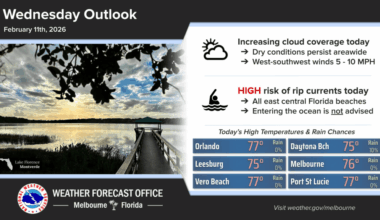Persisting dry conditions and increased cloud coverage throughout Wednesday – Orlando Sentinel