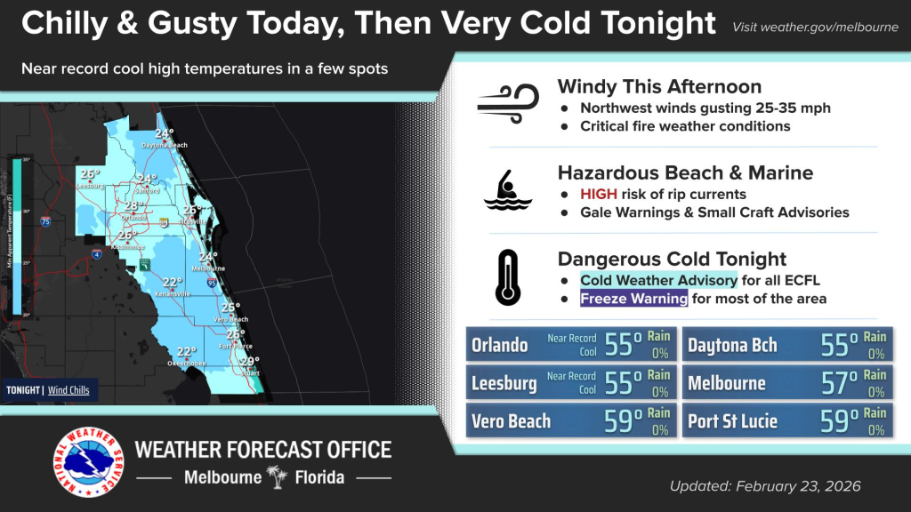 Windy afternoon and a dangerous cold snap heading toward Central Florida – Orlando Sentinel