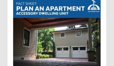 'Garage Apartment' could help pay your mortgage in Orlando