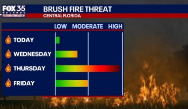 Florida fire forecast: High brush fire threat on Thursday, timeline, impacts
