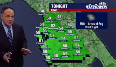 Thursday evening forecast | FOX 13 Tampa Bay