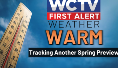First Alert Daily: Cam is tracking more 70s 🌡️