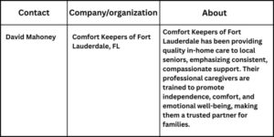 Angie Zeck 21 768x384 1 Comfort Keepers Recognized Among Best Home Care Providers in Fort Lauderdale, FL