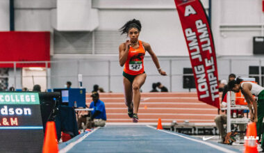 A busy week ahead for FAMU Athletics  – The FAMUAN