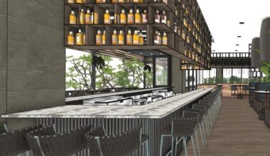 Restaurants planned for Downtown Jacksonville land incentives