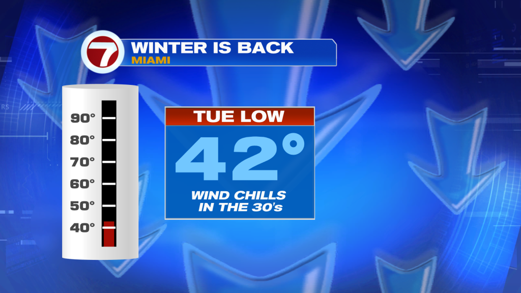 “Back into the Fridge” - WSVN 7News | Miami News, Weather, Sports