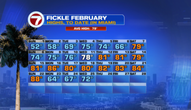 Cold Snap is Snapped - WSVN 7News | Miami News, Weather, Sports