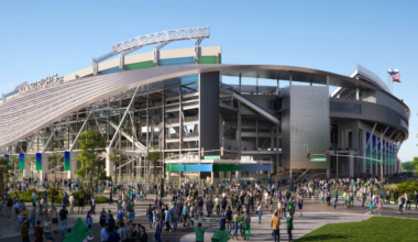 Camping World Stadium’s $400 million renovation is underway