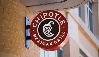 Chipotle Mexican Grill planned for The Pavilion at Durbin Park