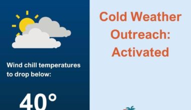 Lee County and its partners activate cold-weather outreach plan | News, Sports, Jobs