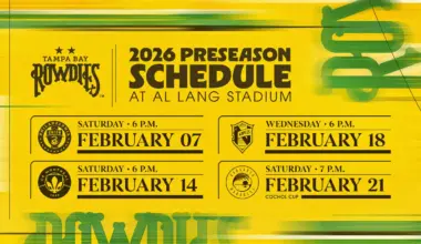Tampa Bay Rowdies Preseason