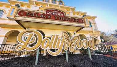 Dollywood sign