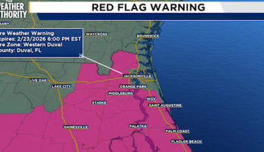 Winter has returned with dangerously high winds, dry conditions in Northeast Florida, Southeast Georgia