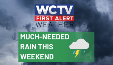 Austin is tracking cool temperatures as you head out the door for Tallahassee, the Big Bend and South Georgia