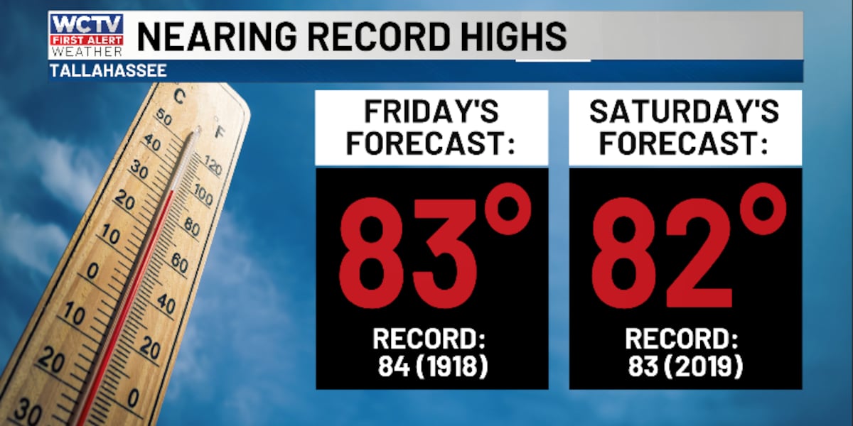 Flirting with record highs later in the week 🌡️