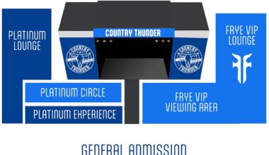 Country Thunder Florida Returns To St. Pete Beach May 8-10 With Kane Brown, Gavin Adcock, Zach Top And More