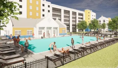 Construction begins on 264-unit workforce and affordable housing “unicorn” near St. Pete’s Warehouse Arts District