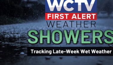 Austin is tracking higher rain chances to end the week for Tallahassee, the Big Bend and South Georgia