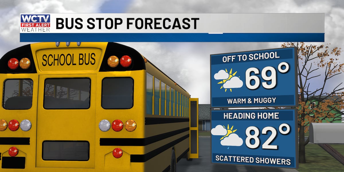 Warm, muggy, and stormy heading into the weekend for Tallahassee, the Big Bend and South Georgia