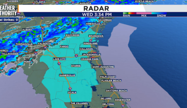 Tracking scattered showers and areas of light rain