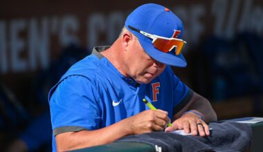 Florida Baseball Prepares for Opening Day Without Kevin O’Sullivan - WRUF 98.1 FM | 850 AM