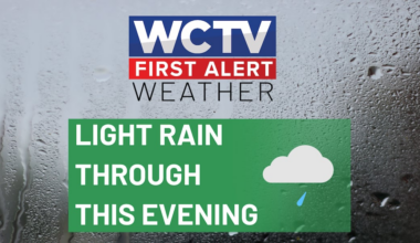 Rain today, sunshine and 70s by the weekend for Tallahassee, the Big Bend and South Georgia