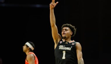 Five takeaways from the RedHawks’ 91-77 win over Bowling Green