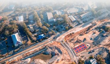 City to Receive Market District Update