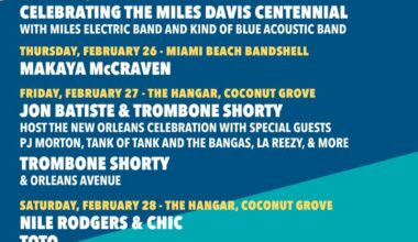 Montreux in Miami | Pinecrest Community News#