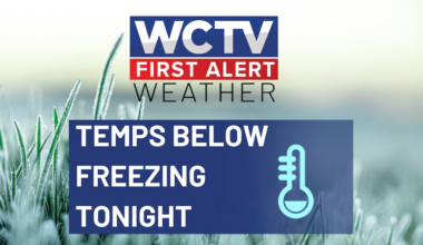 Austin is tracking another freeze, plus the latest drought monitor for Tallahassee, the Big Bend and South Georgia