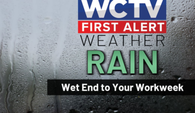 Austin is tracking beneficial rain to end the week for Tallahassee, the Big Bend and South Georgia