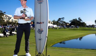 Justin Rose leads wire to wire in historic Farmers Insurance Open victory