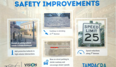 Pedestrian safety changes coming to Ybor after deadly November crash killed four