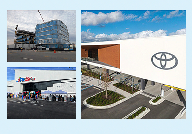 2026 a balancing act for Northeast Florida commercial real estate market