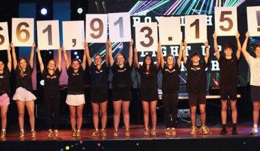 The First Academy raises nearly $62k for Arnold Palmer Hospital for Children