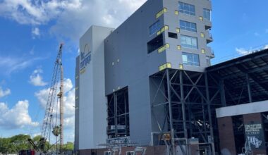 UCF athletics continues to show steady growth in Big 12