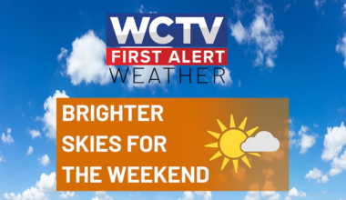 A nice weekend with a warming trend on the way for Tallahassee, the Big Bend and South Georgia