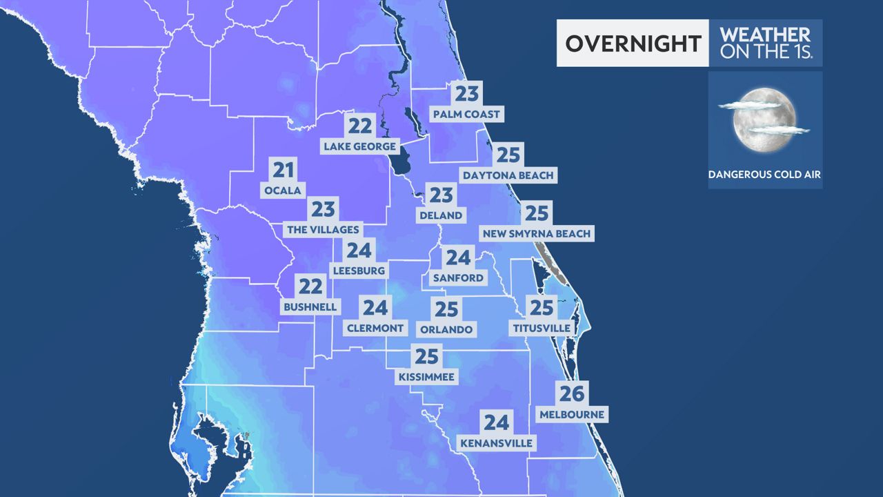 overnight temperatures