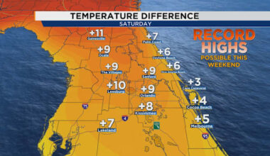 From sizzle to shiver, Central Florida’s wild weather swings ahead