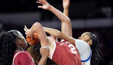 Florida Women’s Basketball Lets 13-Point Lead Disappear in Loss at No. 10 Oklahoma - WRUF 98.1 FM | 850 AM