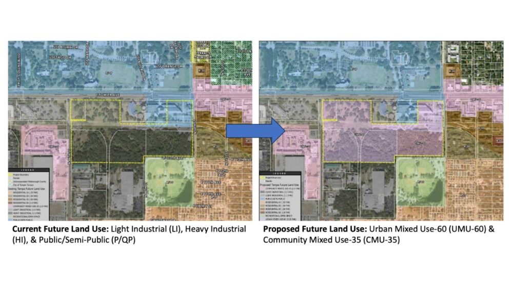 Map showing current industrial land use and proposed Urban Mixed Use-60 and Community Mixed Use-35 for the MOSI redevelopment site in Tampa.