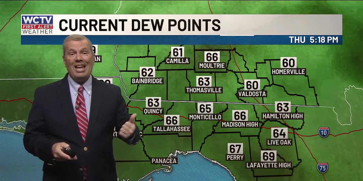 Warm and muggy for now, a BIG cooldown is on the horizon for Tallahassee, the Big Bend and South Georgia