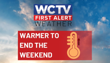 Warming trend begins today, fire danger remains elevated for Tallahassee, the Big Bend and South Georgia