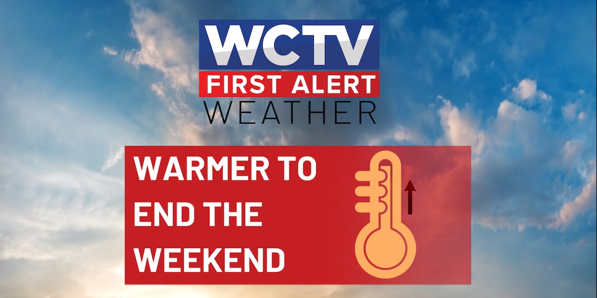 Warming trend begins today, fire danger remains elevated for Tallahassee, the Big Bend and South Georgia