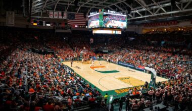 Legends Global tapped as venue manager of Miami's Watsco Center