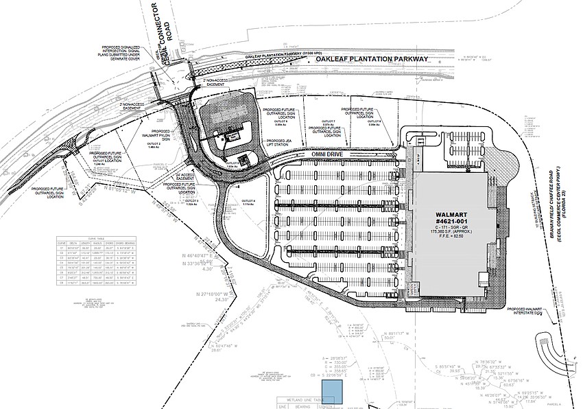 The overall site plan for a Walmart Supercenter at southwest First Coast Expressway and Oakleaf Plantation Parkway.