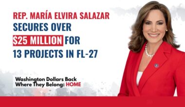 Rep. María Salazar Secures $25.6 Million in Federal Funding for FL-27 Projects