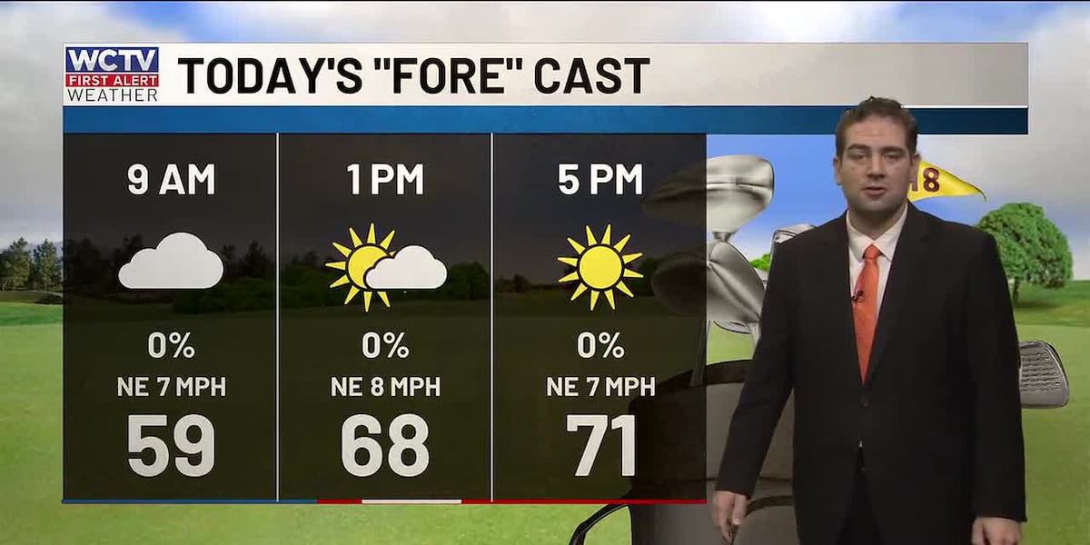 Warming trend on the way for Tallahassee, the Big Bend and South Georgia