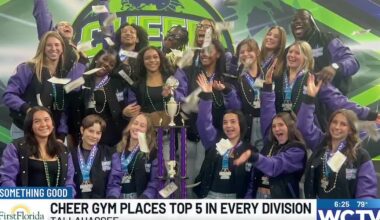 Cheer gym places top 5 in every division