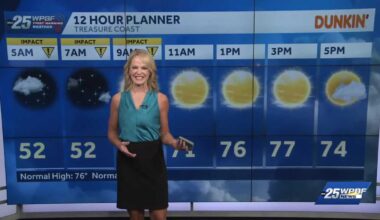 Morning Fog, Afternoon Sun for South Florida